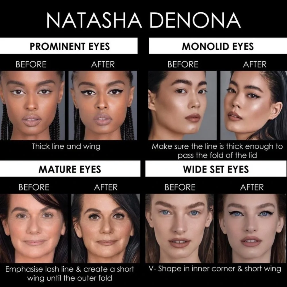 Natasha Denona Macro Blade Liquid Liner | NEW | Black | ND Liquid Eyeliner